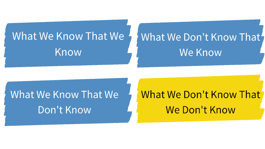 A table showing that the concern lies with what we don't know that we don't know. 